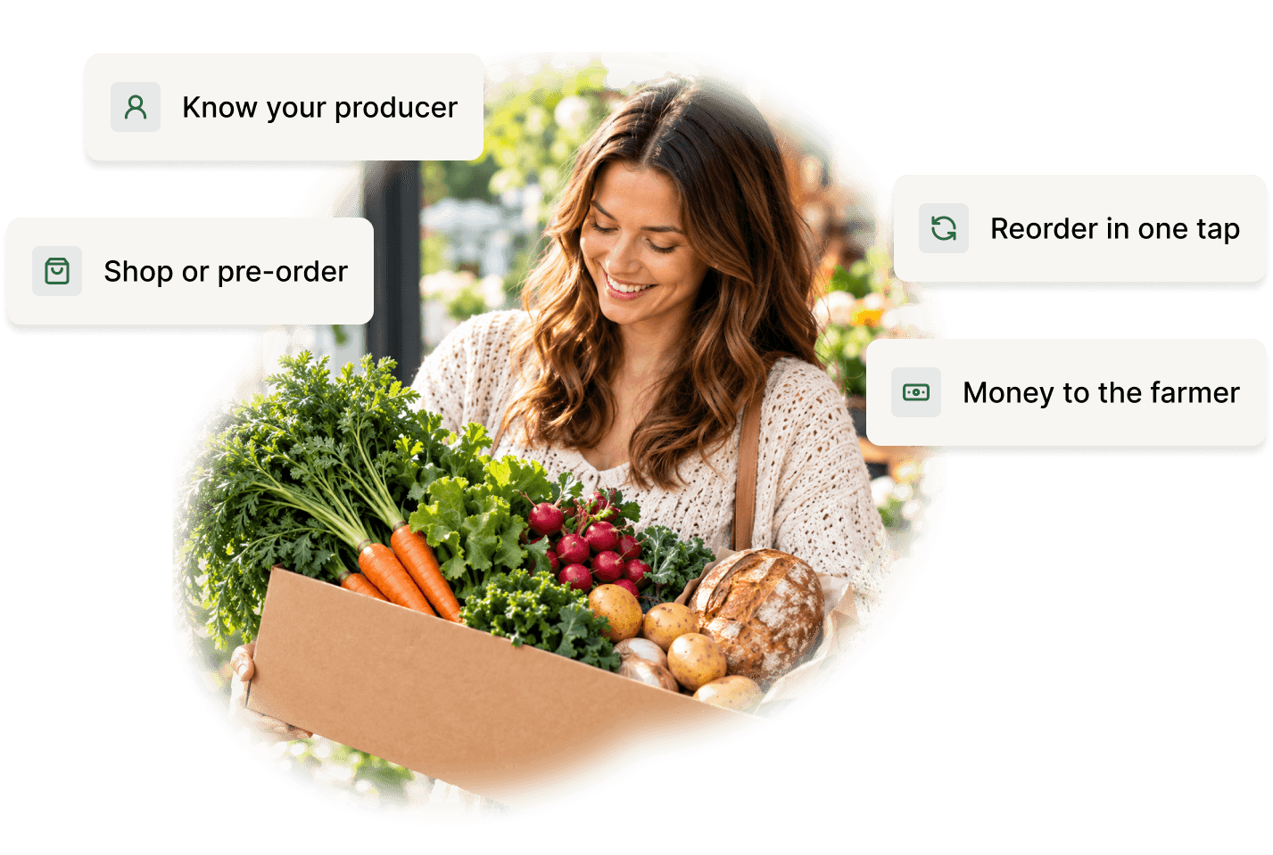A customer at a market stall holding a box of vegetables and fresh bread. Satomaa gives them: Know your producer. Reorder in one tap. Shop or pre-order. Money to the farmer.